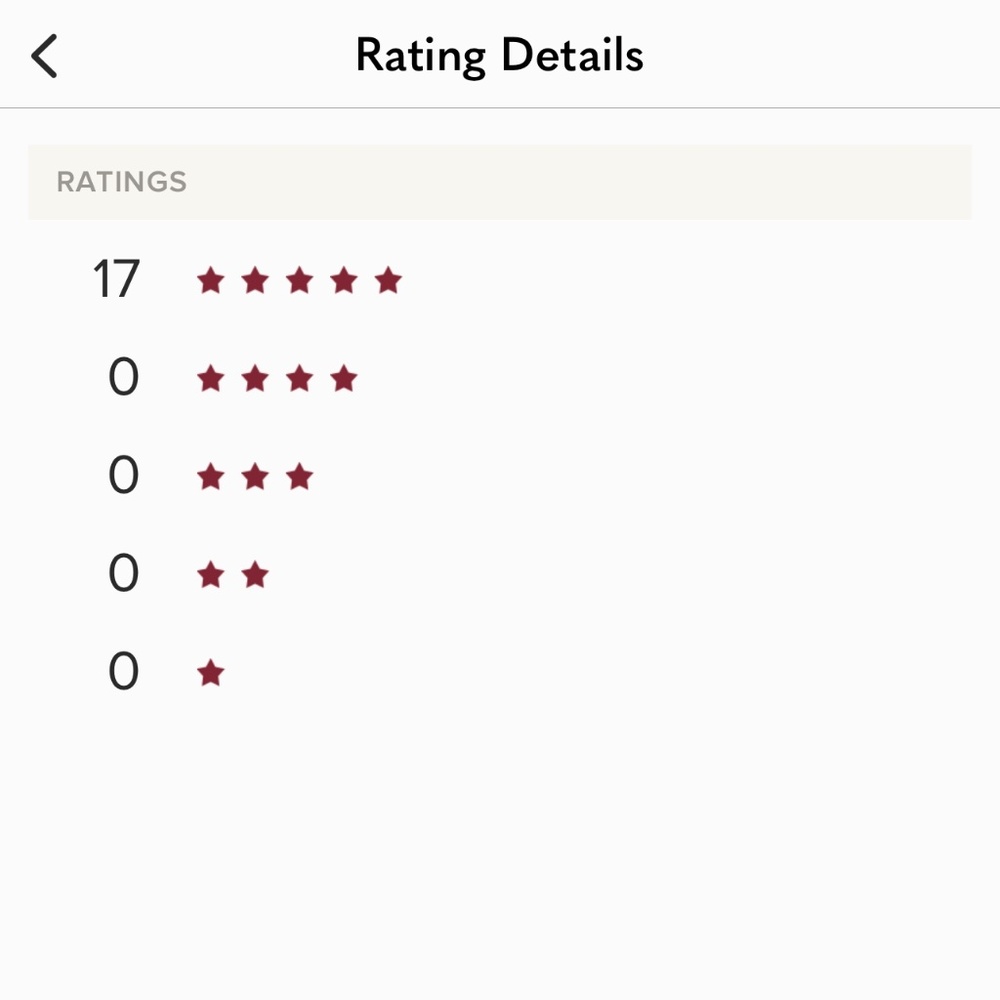 Five Star Rating